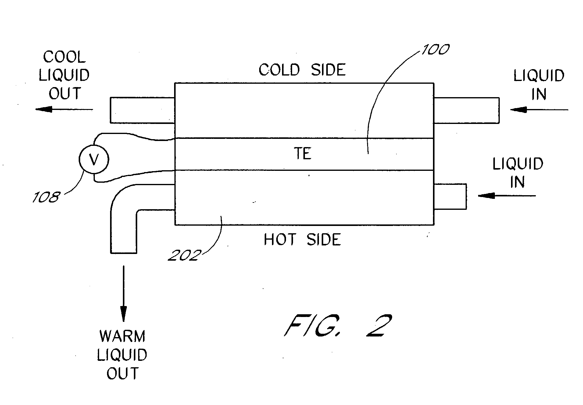 Thermoelectrics utilizing thermal isolation