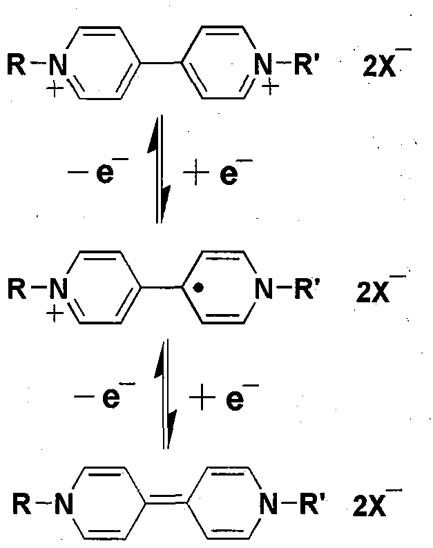 Cathode electrochromic compound for electrochromic device