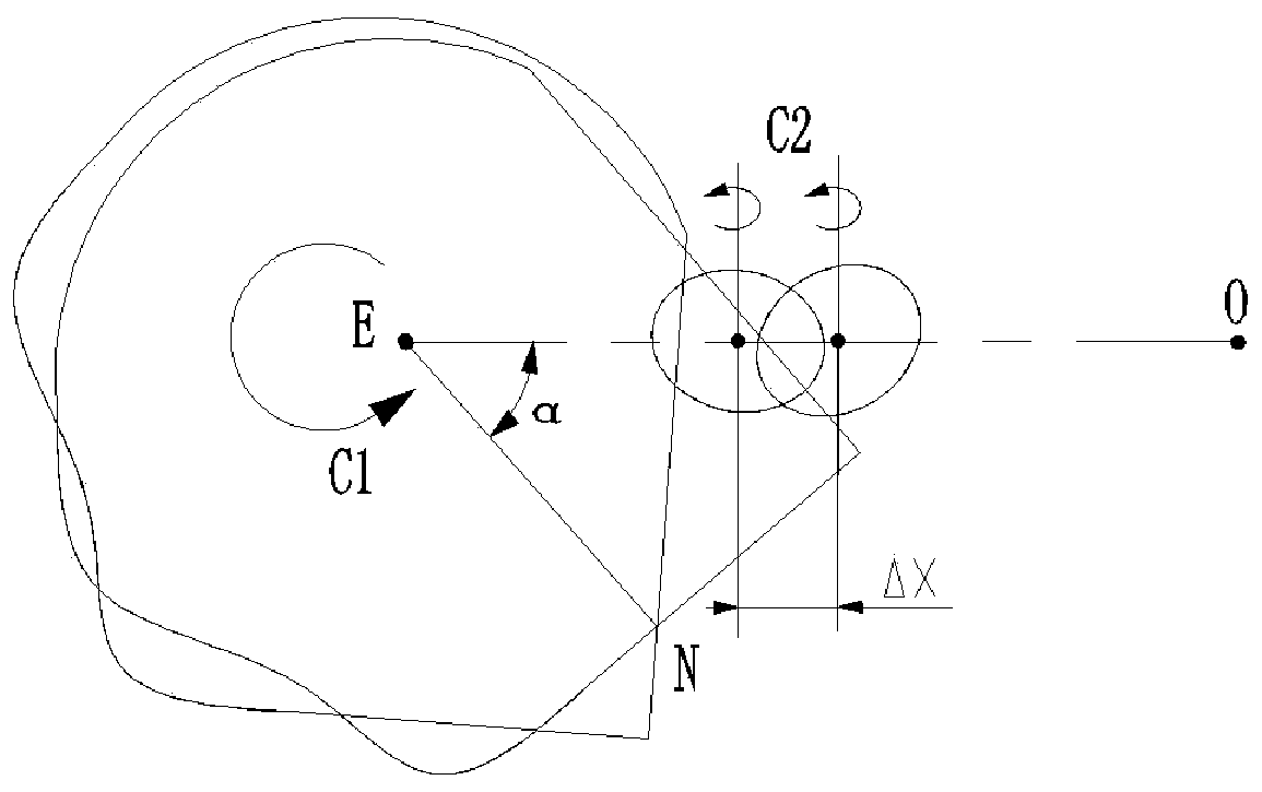 Glass Gradient Bevel Grinding Method