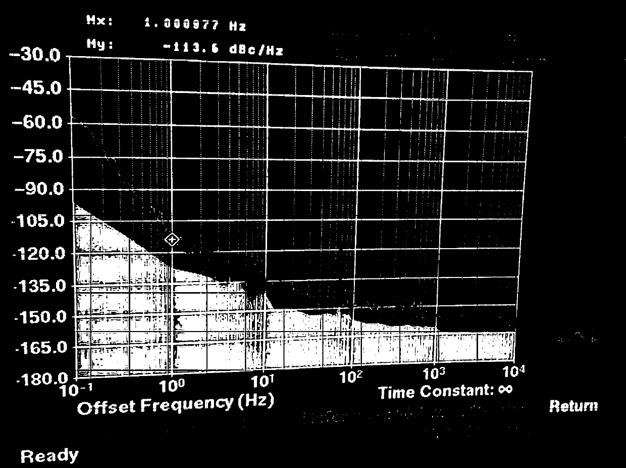 Clock frequency transmission device capable of resisting optical fiber disturbance