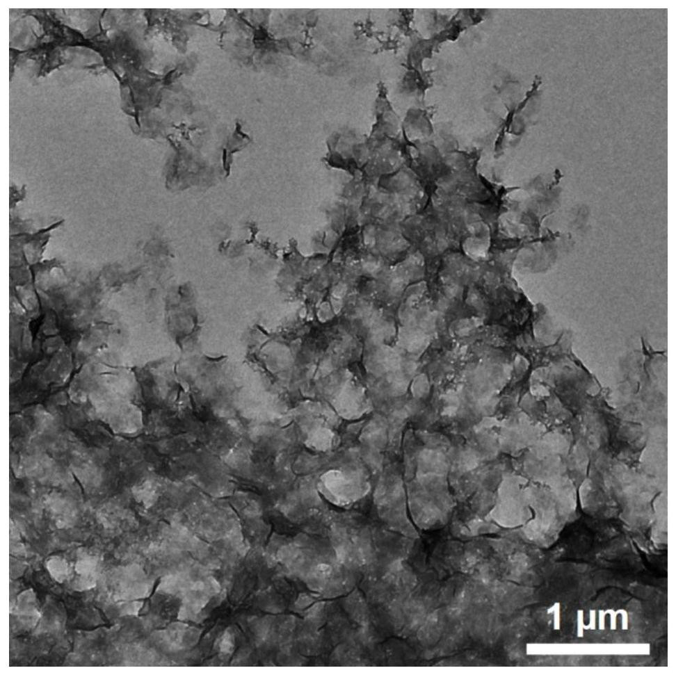 Porphyrin-based metal-organic framework nanosphere as well as preparation method and application thereof