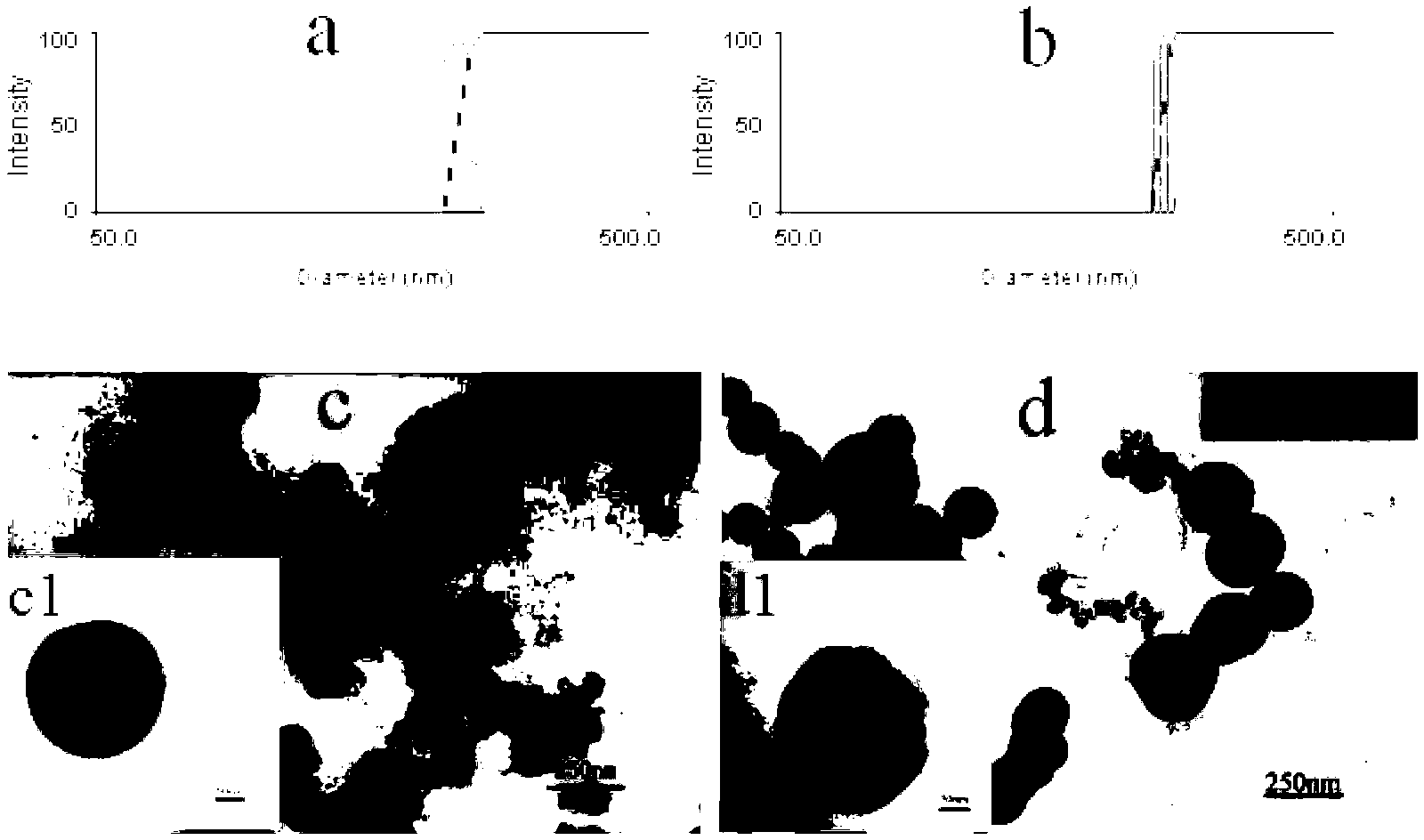 Podophyllotoxin nano prodrug with high drug loading capacity and preparation method and application thereof