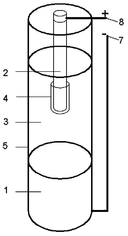 Aluminum air battery