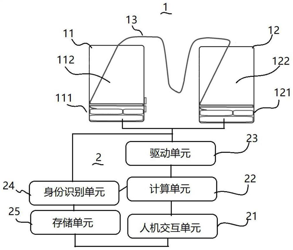 Control system of intelligent skipping rope and intelligent skipping rope