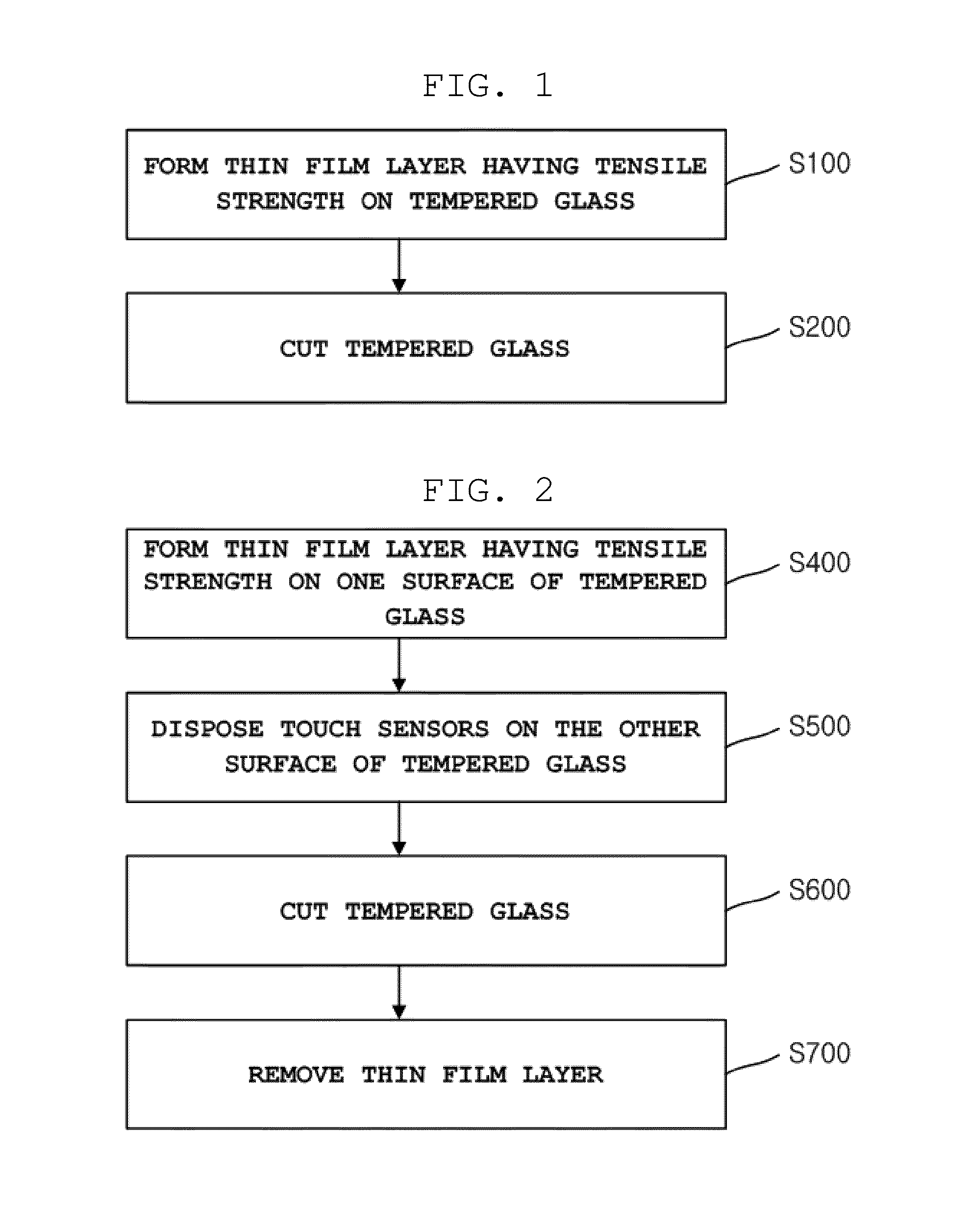 Method of cutting tempered glass and method of fabricating touchscreen using the same