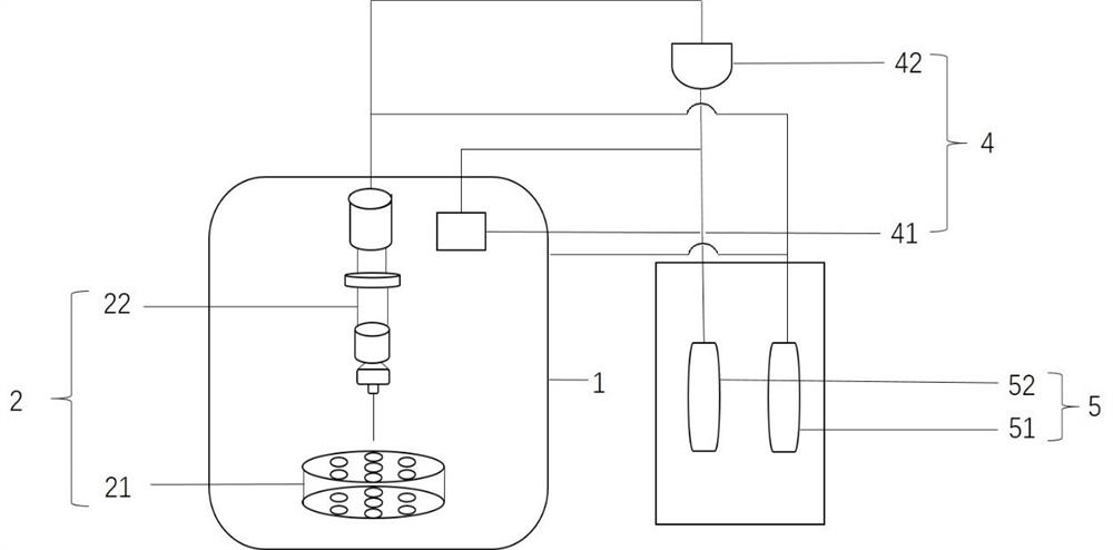 Lithium battery diaphragm rupture temperature measurement system and use method