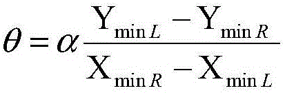 Rail Grinding Method in Turnout Area