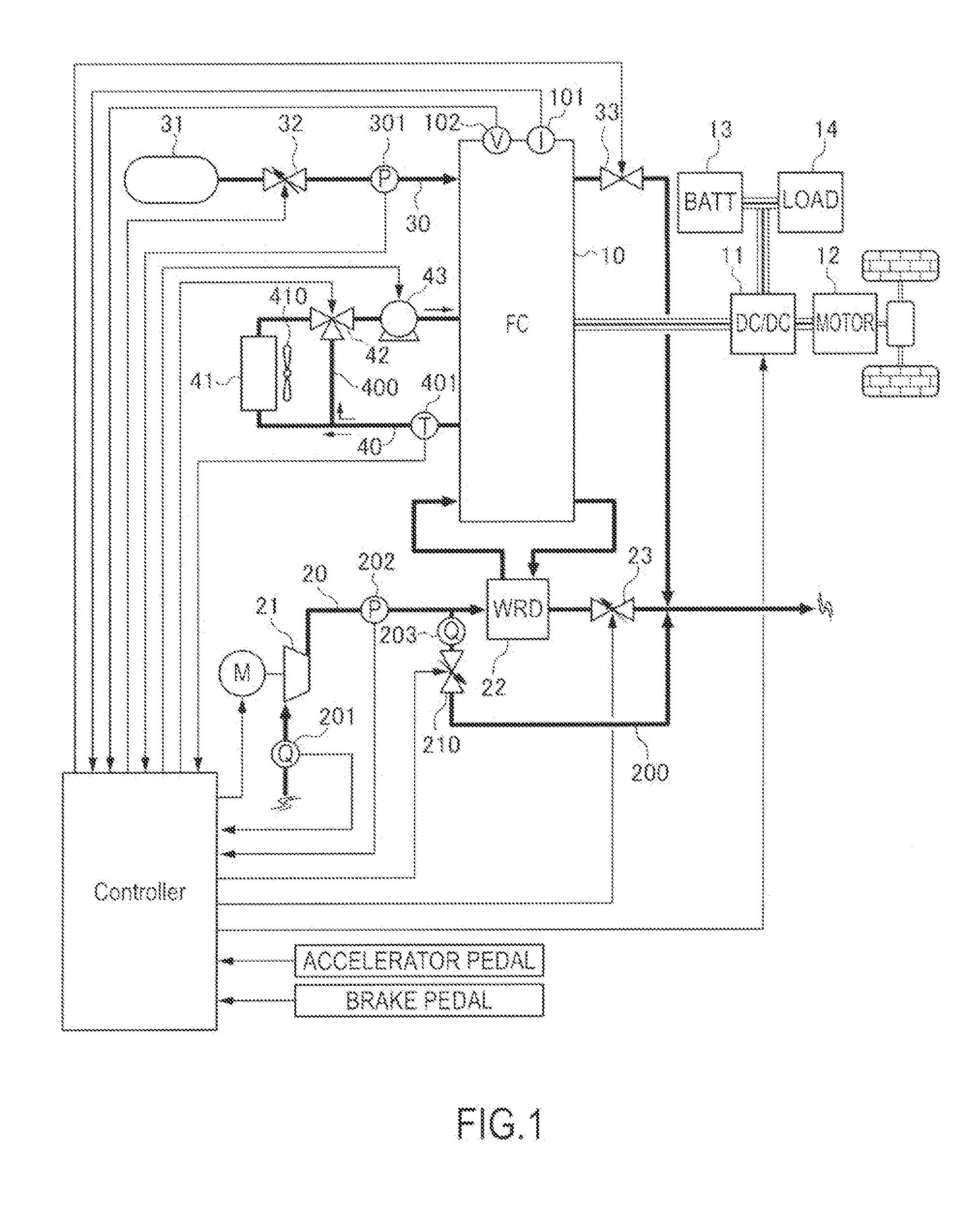 Fuel cell system and control method for the same