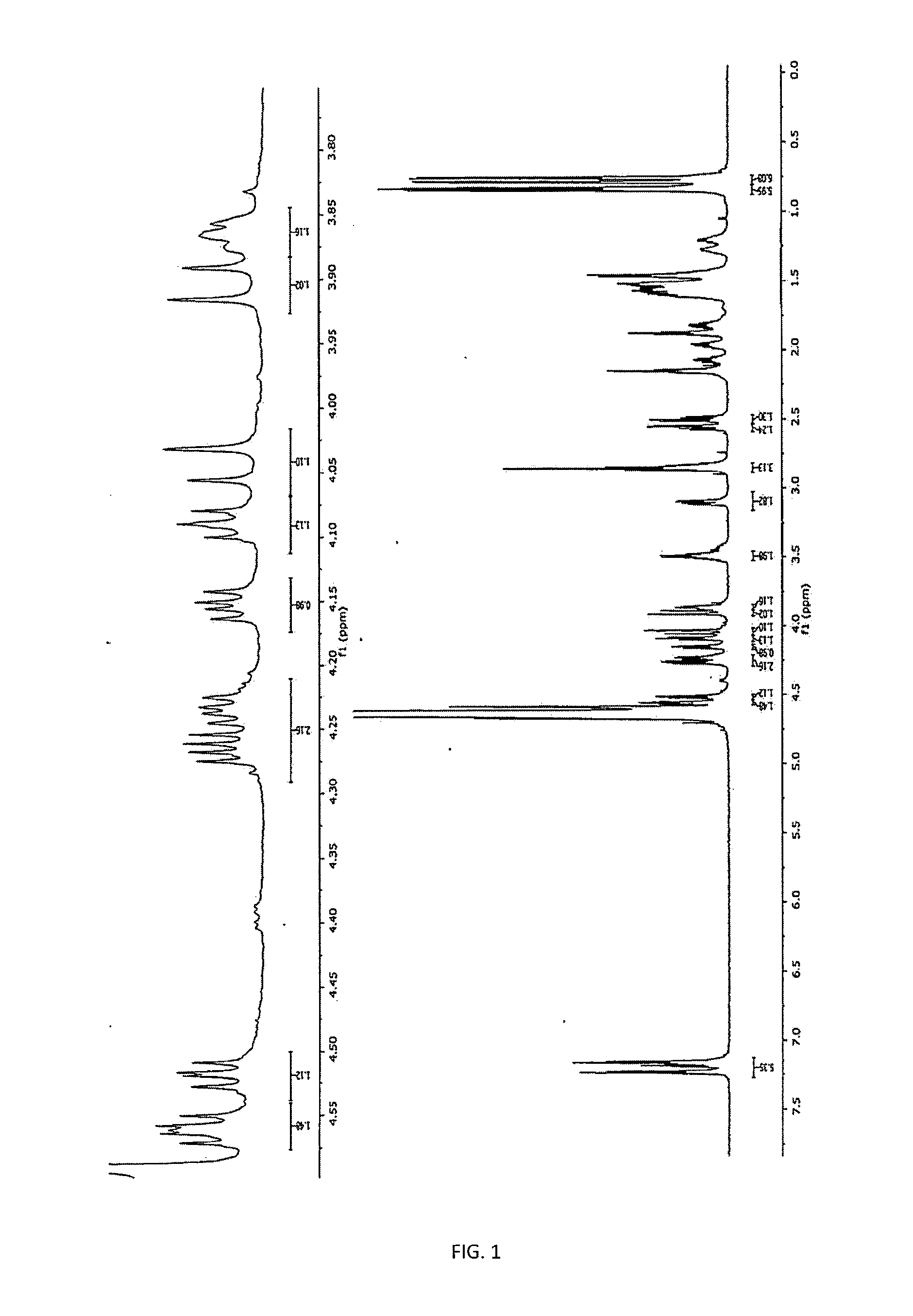 Immunomodulator metallopeptides (IMMPS) and compositions containing same