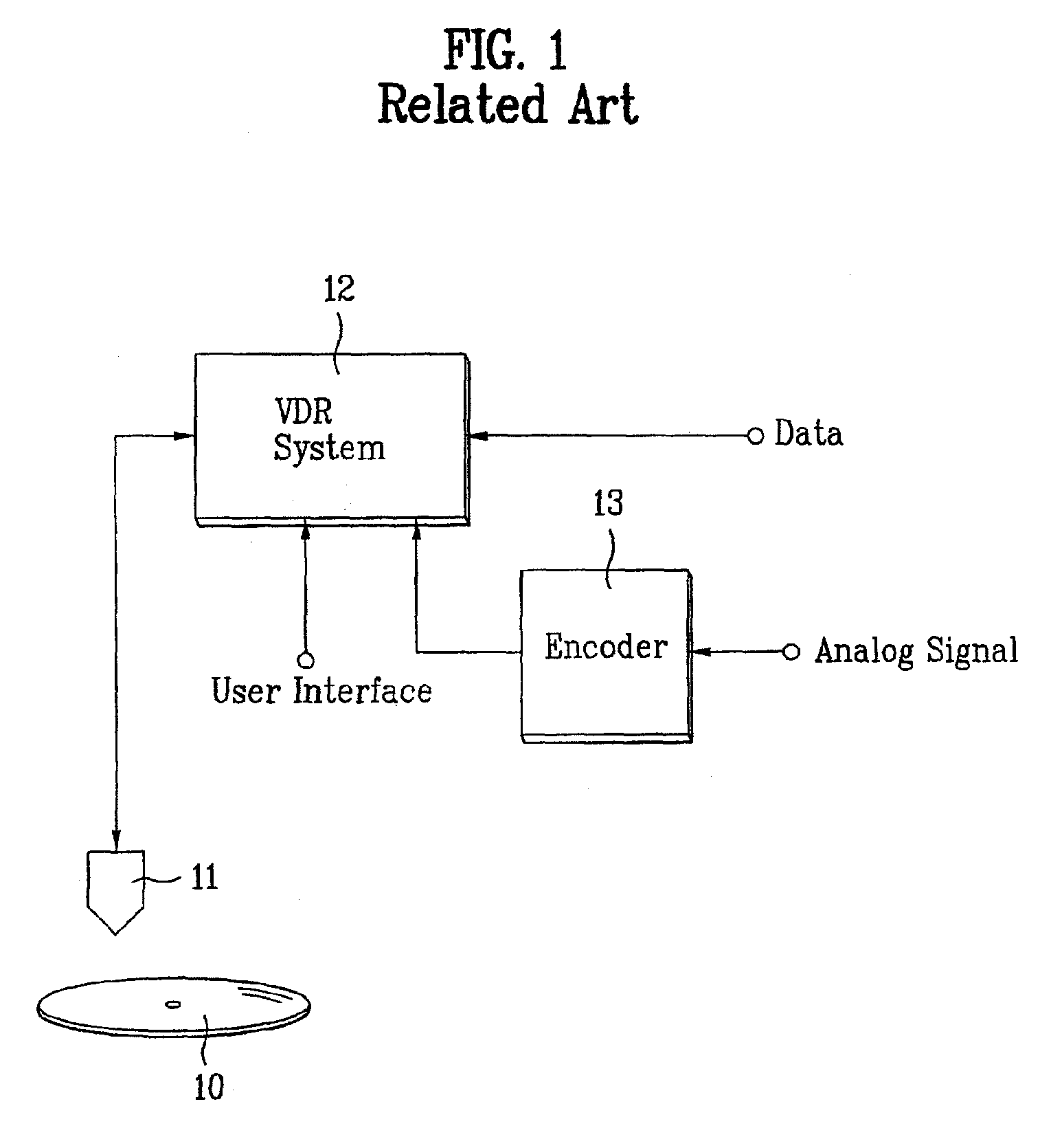 Write-once type optical disc, and method and apparatus for managing defective areas on write-once type optical disc using TDMA information