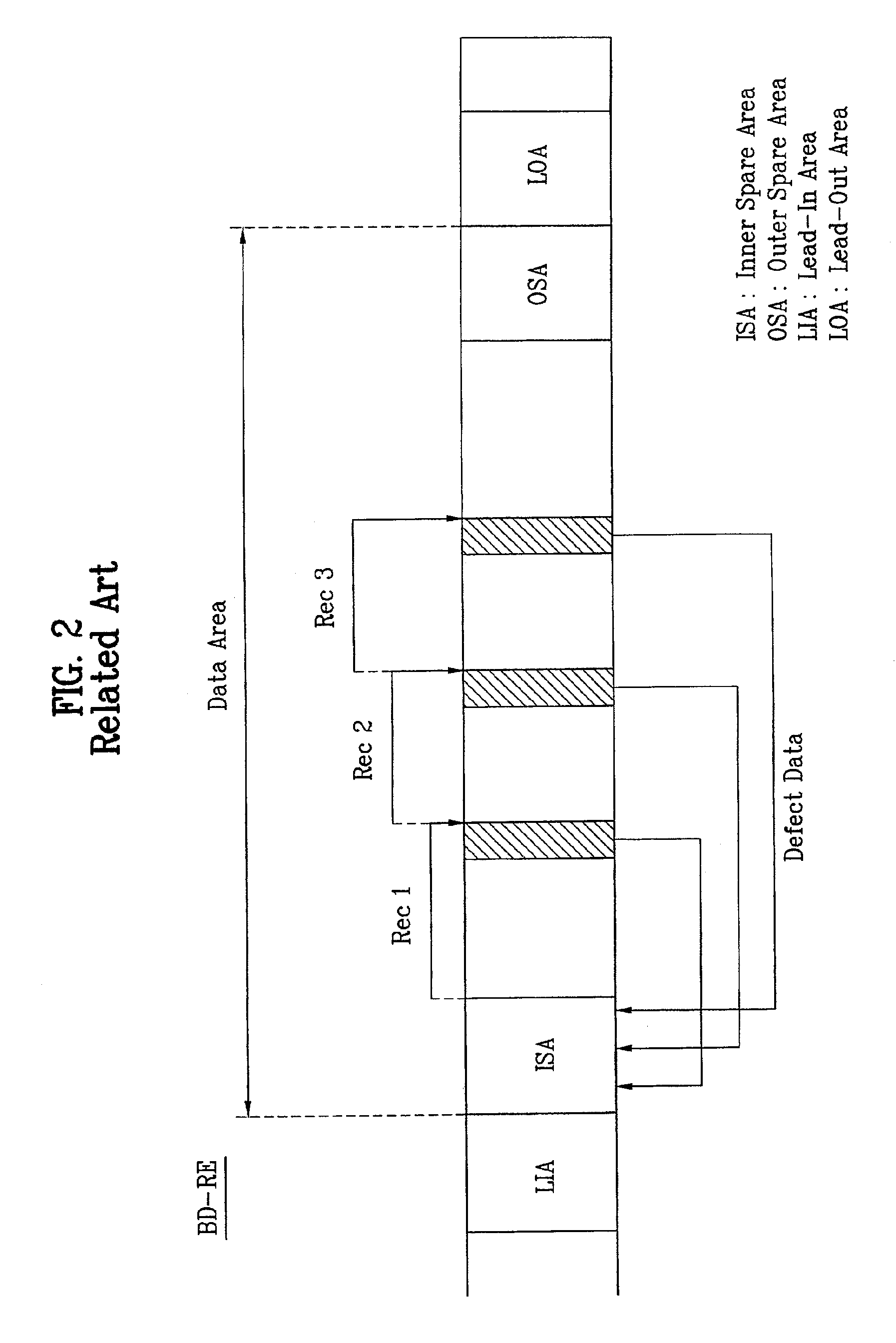 Write-once type optical disc, and method and apparatus for managing defective areas on write-once type optical disc using TDMA information