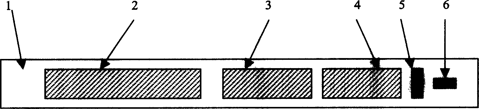 A chlorine spectrometry logging method
