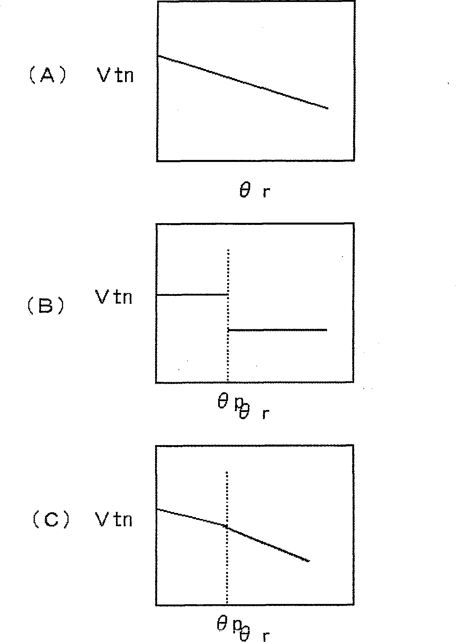 Neckdown detection control method for arc welding of consumable electrode