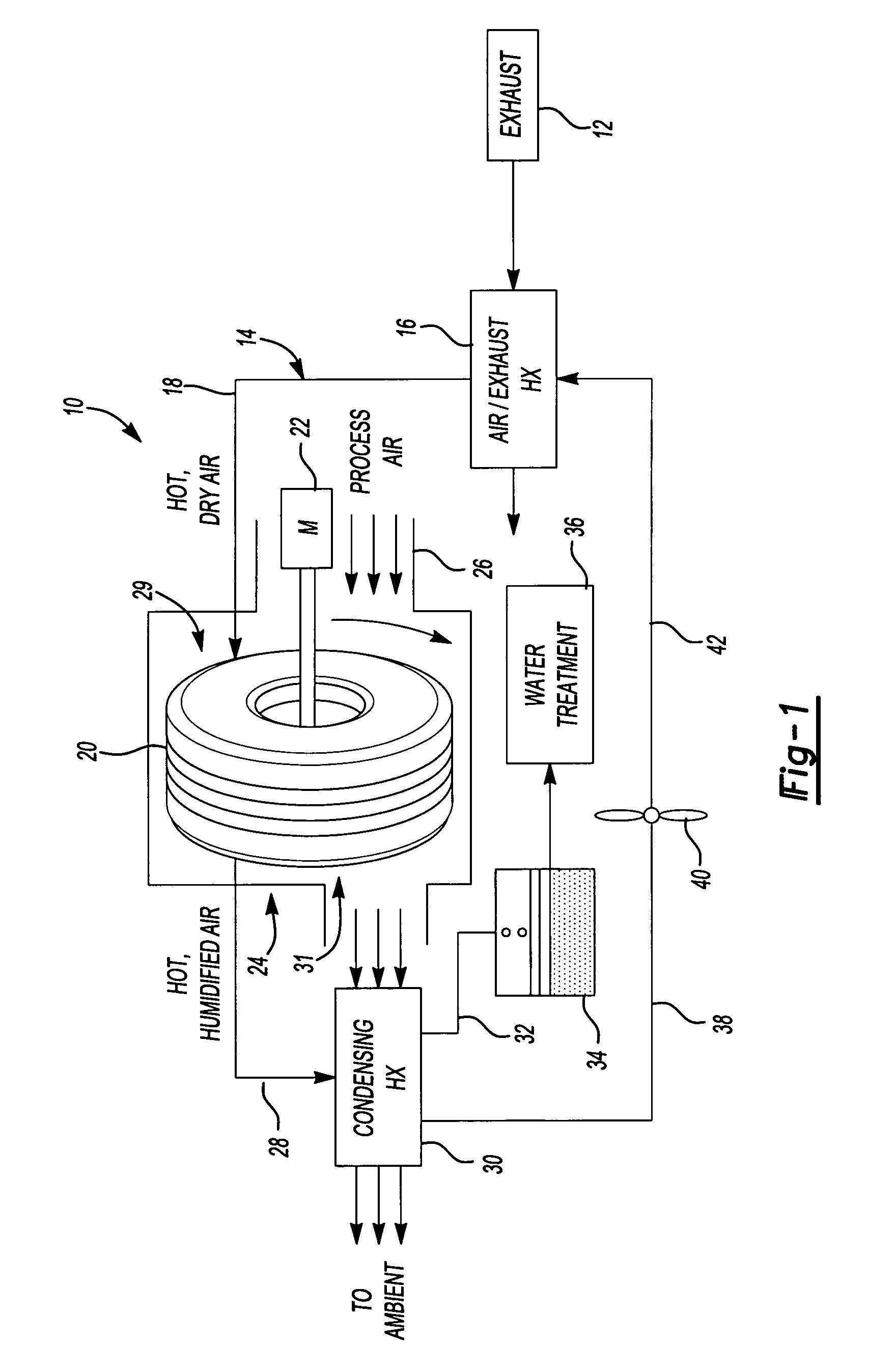 Water-from-air system using desiccant wheel and exhaust