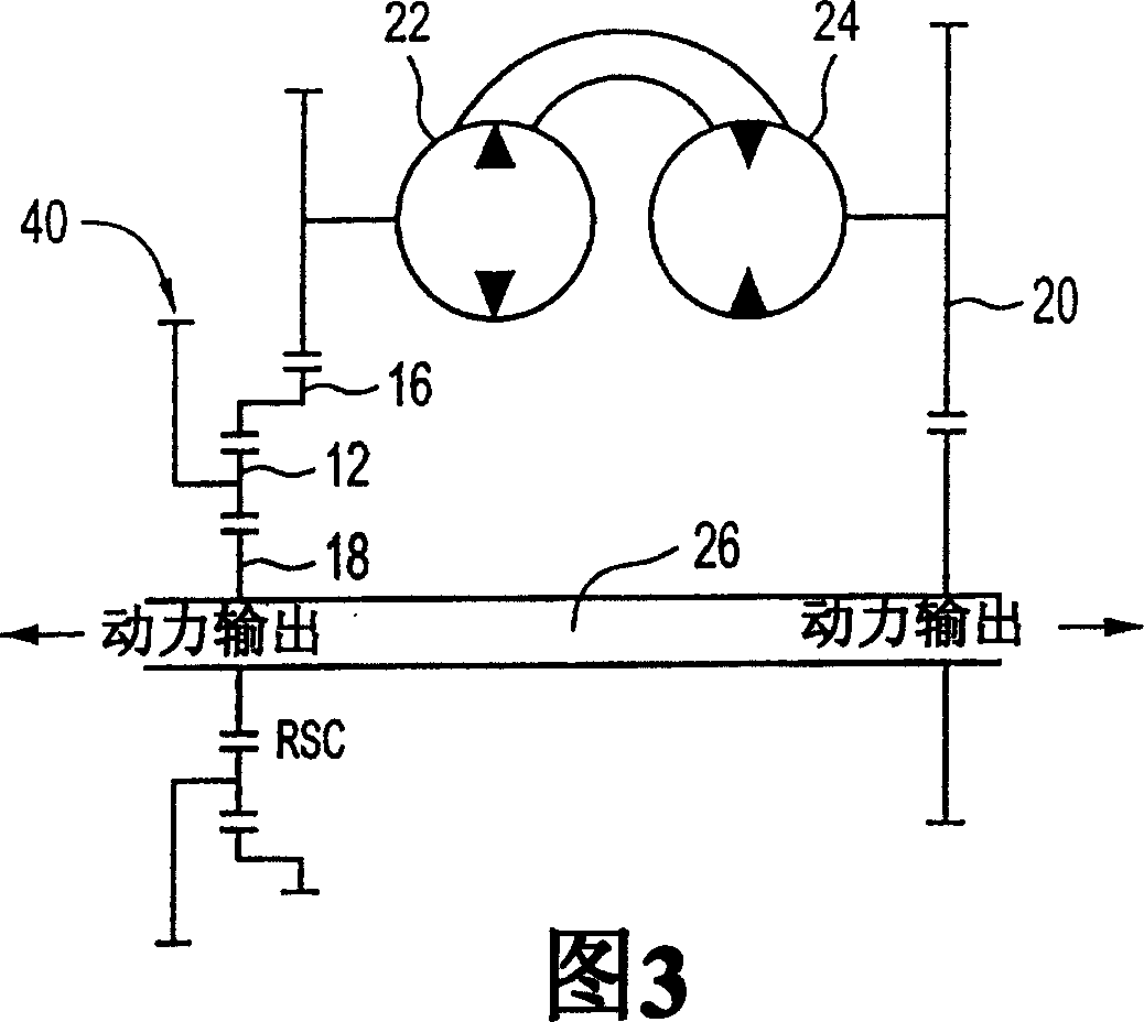 Hydro-mechanical continuously variable transmission