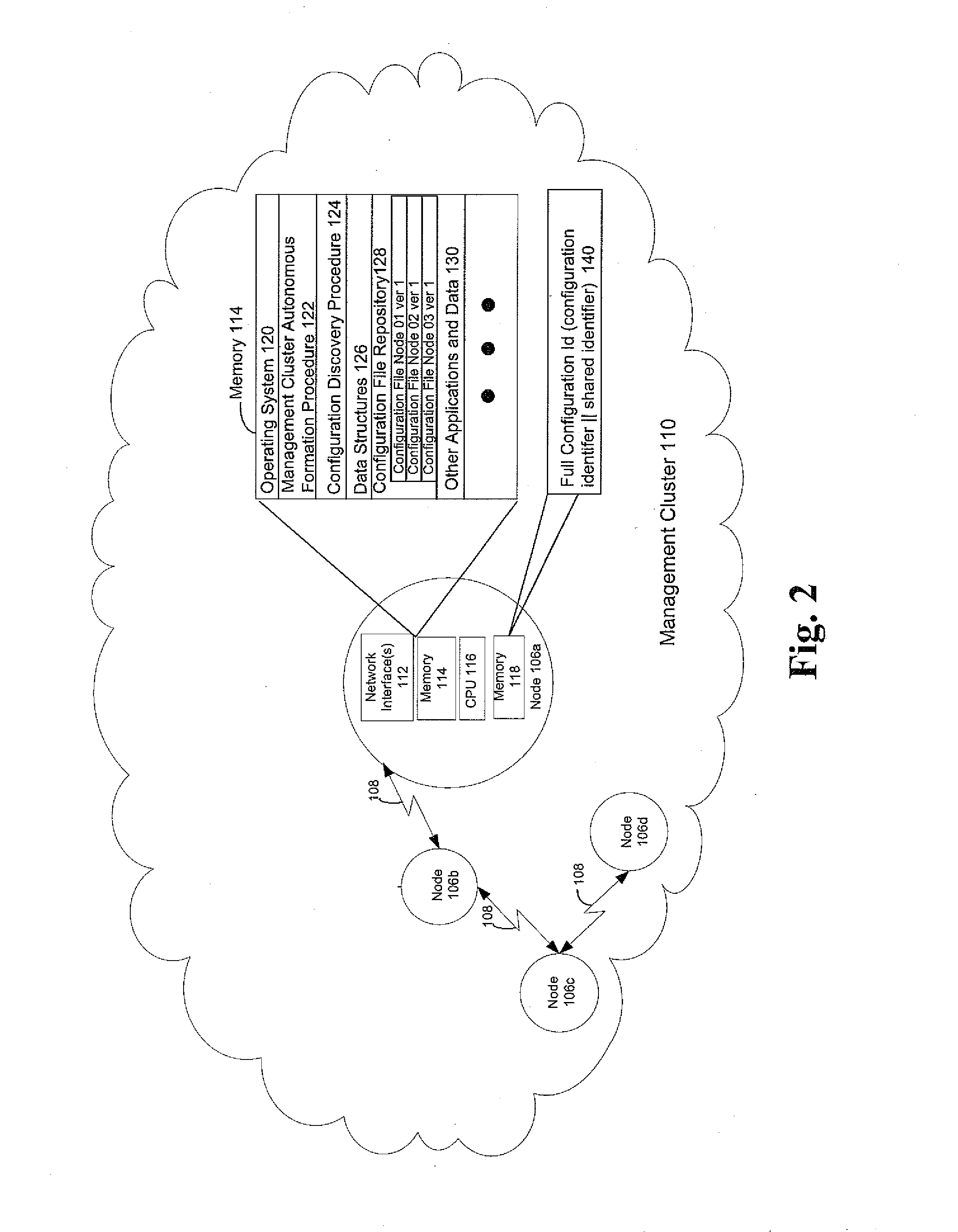 System and method for a distributed fault tolerant network configuration repository
