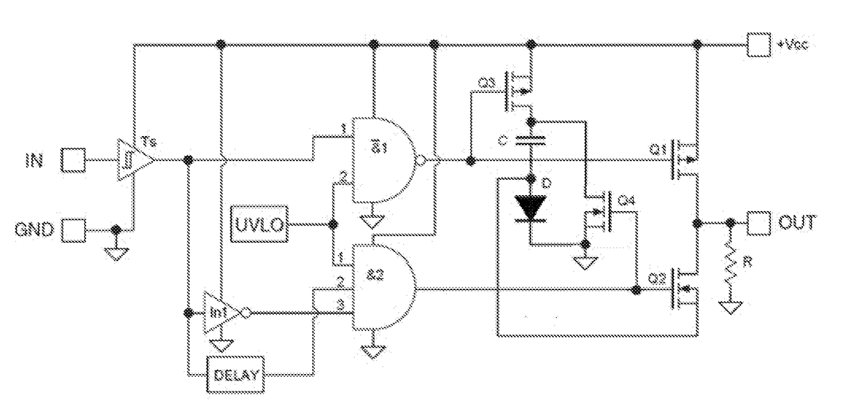 High-Speed MOSFET and IGBT Gate Driver