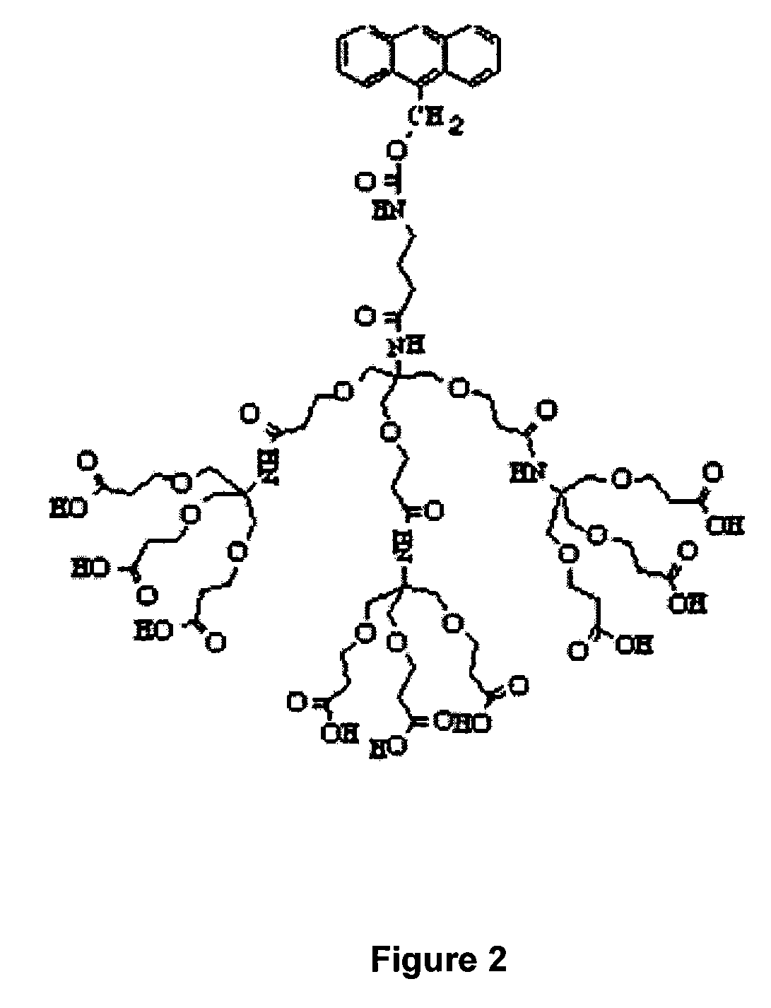 One step diagnosis by dendron-mediated DNA chip