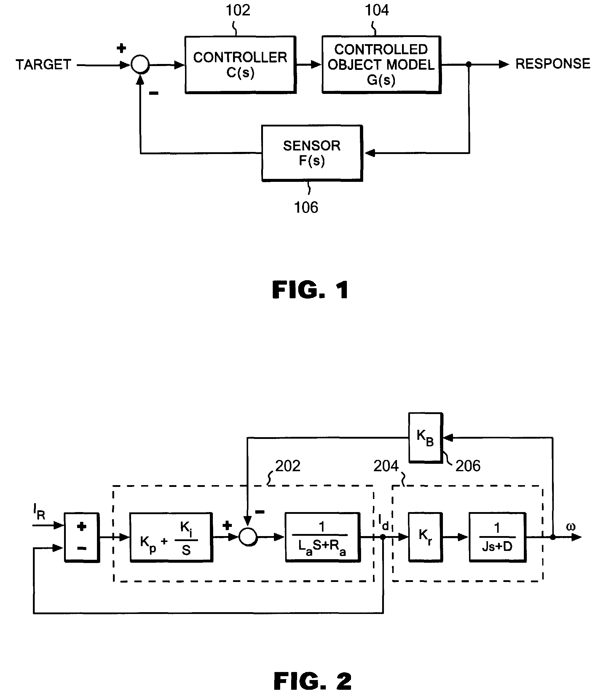 Simulation method, system and program for simulating physical unit controlled by electronic control unit