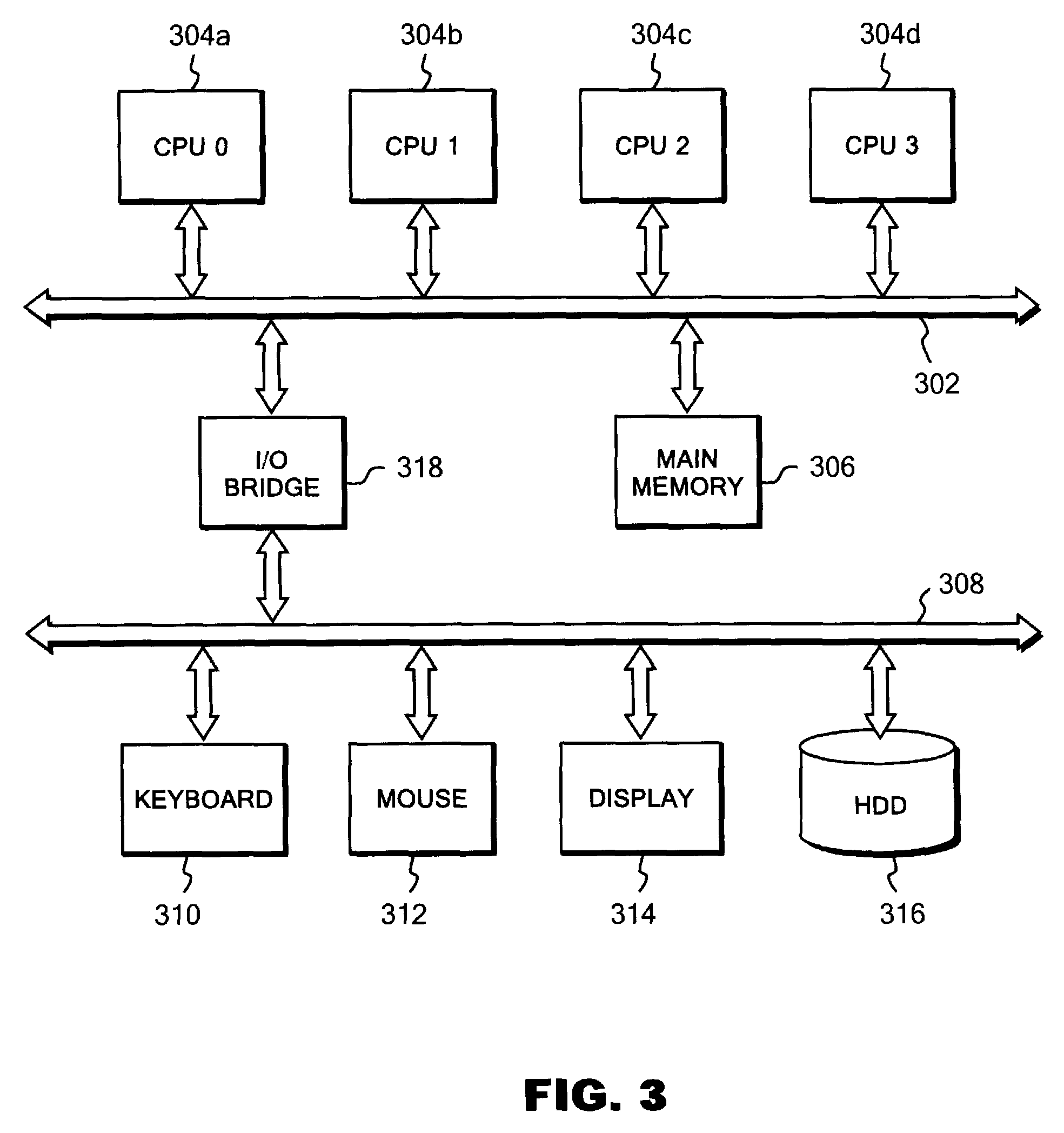 Simulation method, system and program for simulating physical unit controlled by electronic control unit