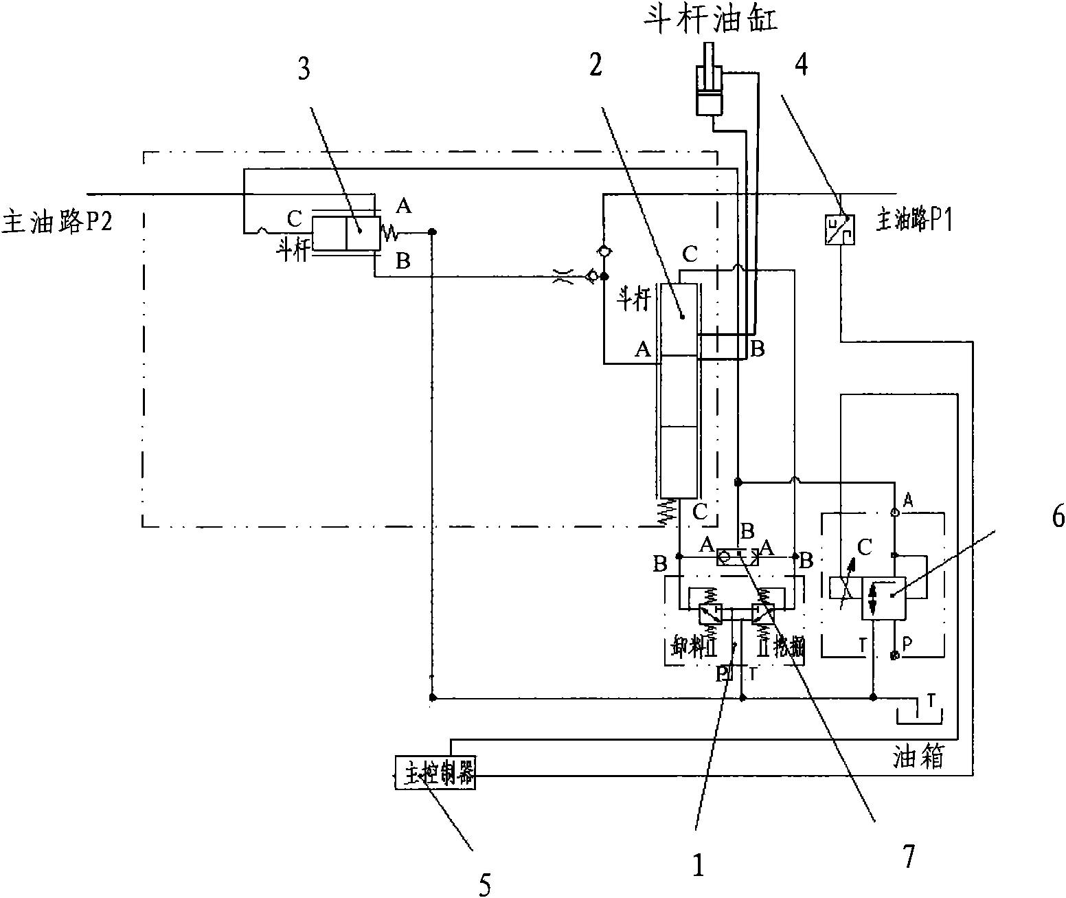 Excavator converging control system and excavator thereof
