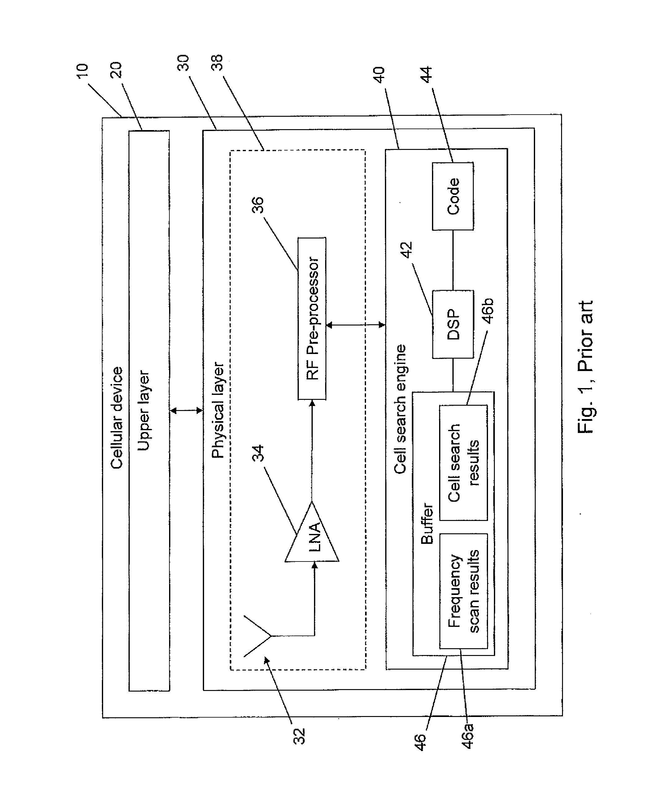System and Method for Time Saving Cell Search for Mobile Devices in Single and Multiple Radio Technology Communication Systems