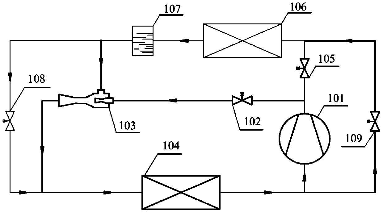 A Heat Pipe Vapor Compression Composite Refrigeration System with Ejector for Air Conditioning