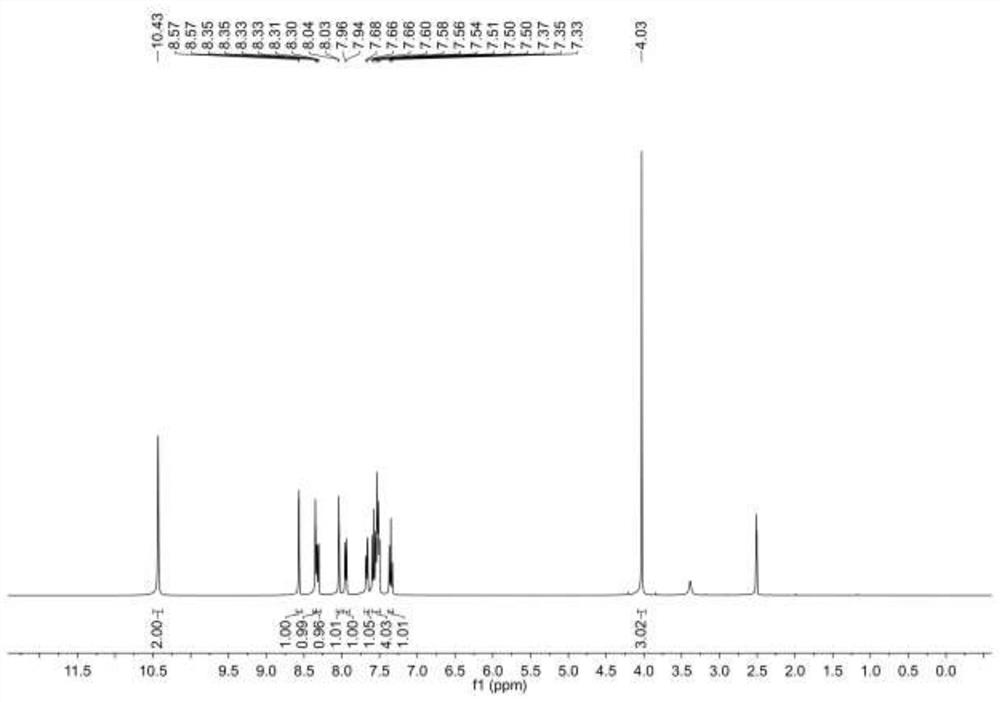 N-(3-(3-chlorobenzamide) phenyl)-4-methoxy-3-nitrobenzamide and preparation method and application thereof