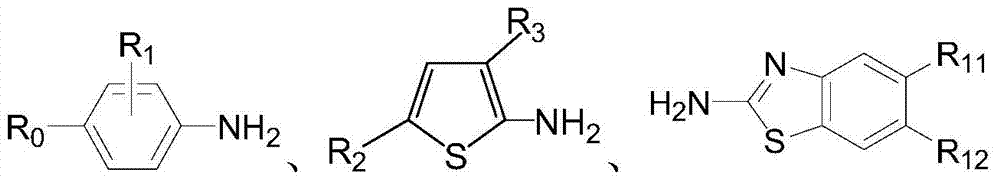 A kind of preparation method of azo disperse dye with ester group