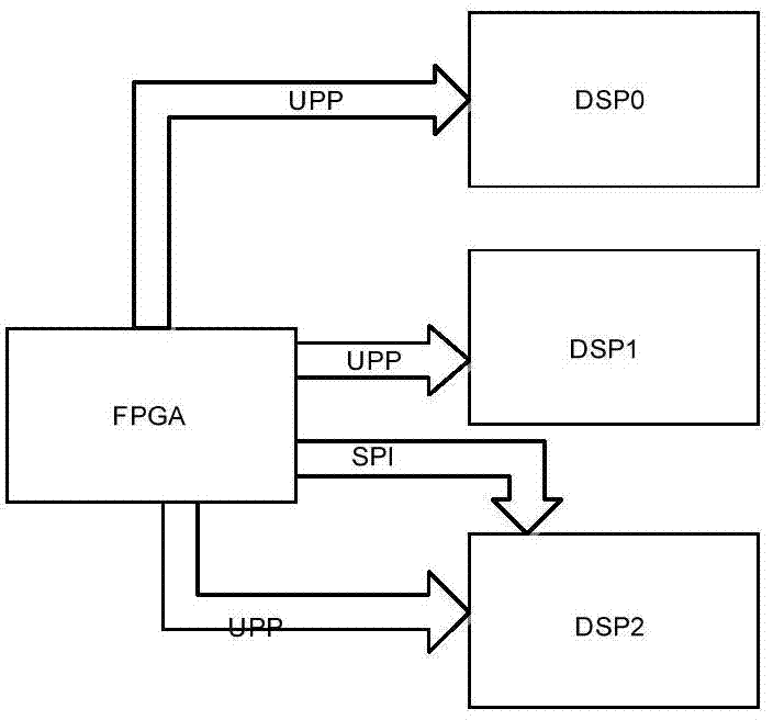 Detector, detecting system and detecting method