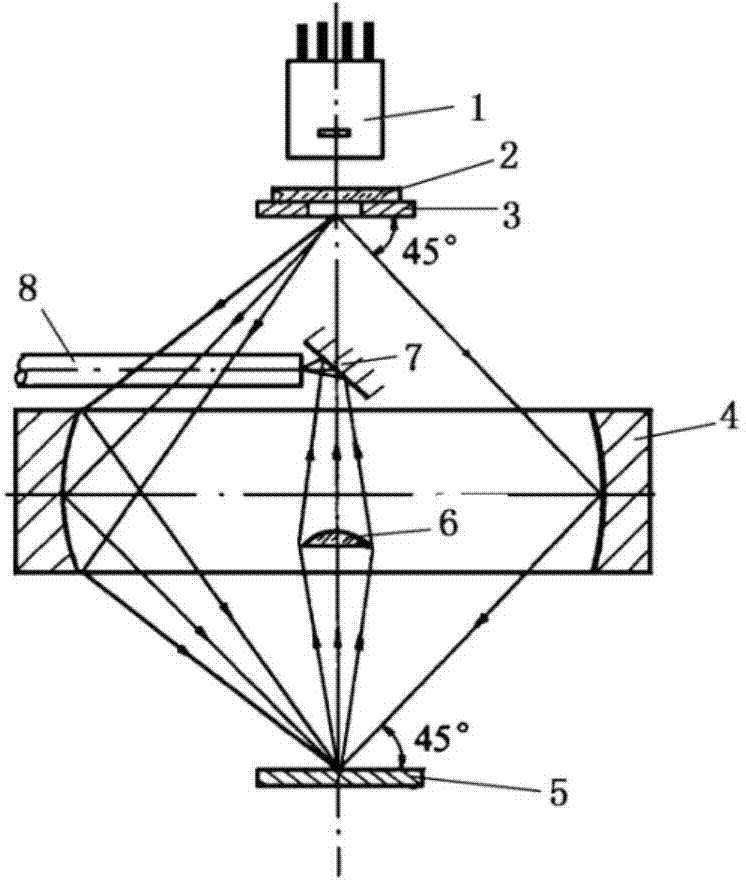 45-degree annular illumination device used for on-line light splitting color photometer