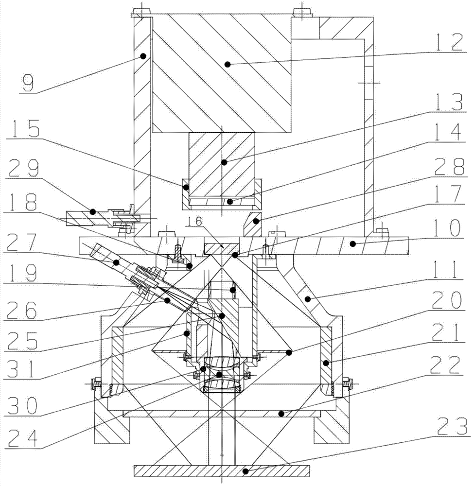 45-degree annular illumination device used for on-line light splitting color photometer