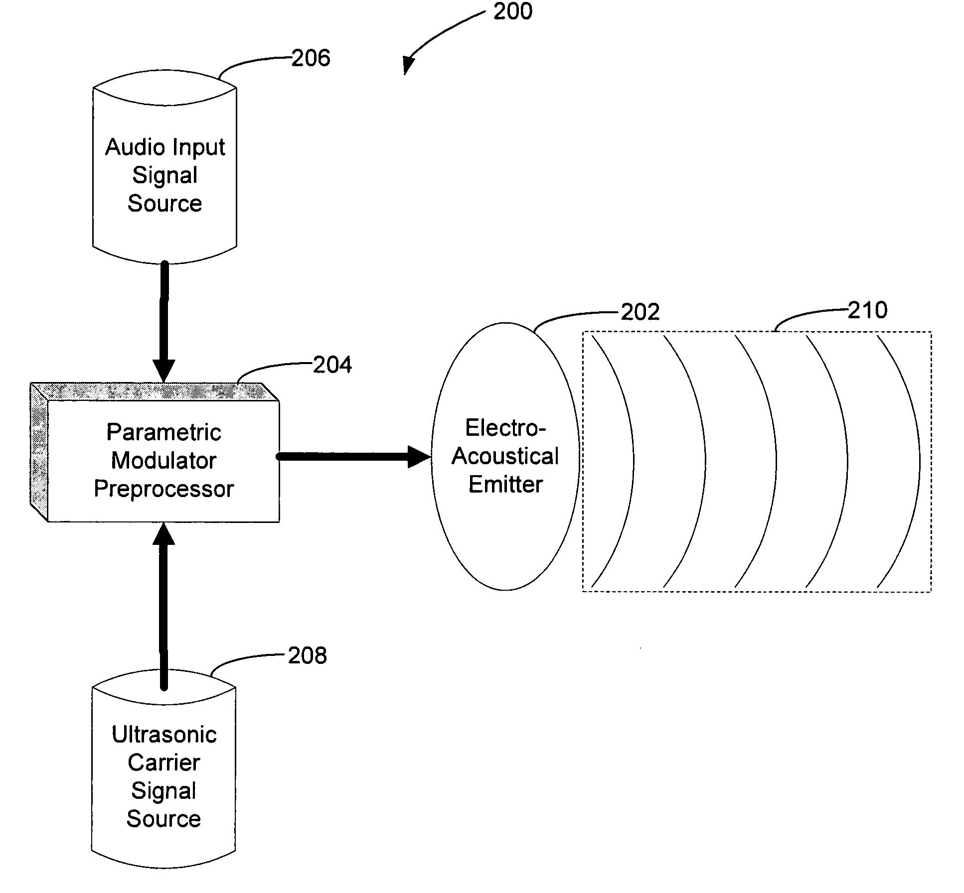 Parametric audio system for operation in a saturated air medium