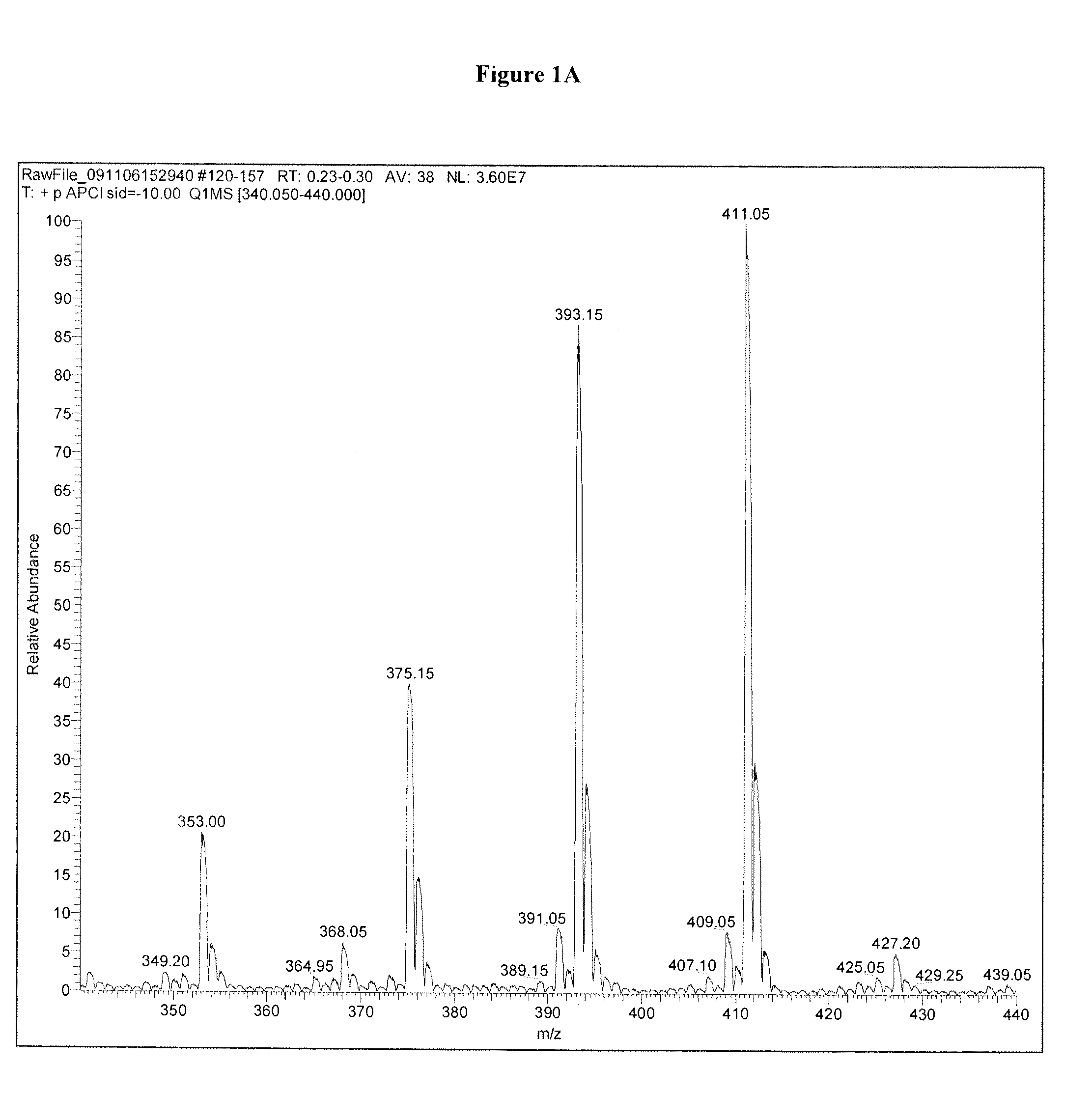 Methods for detecting dihydroxyvitamin D metabolites by mass spectrometry