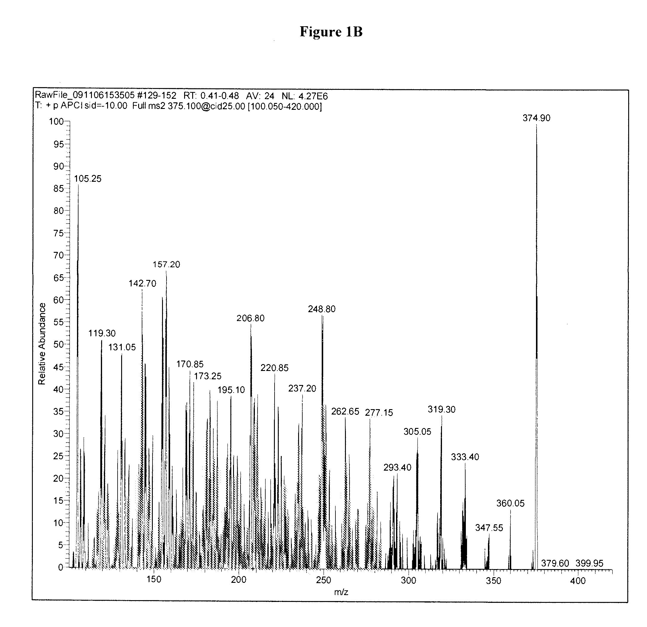 Methods for detecting dihydroxyvitamin D metabolites by mass spectrometry