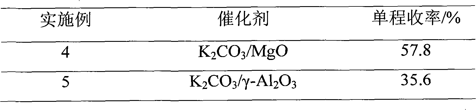 Method for preparing 2,2,4-trimethyl-1,3-pentanediol single-isobutyrate