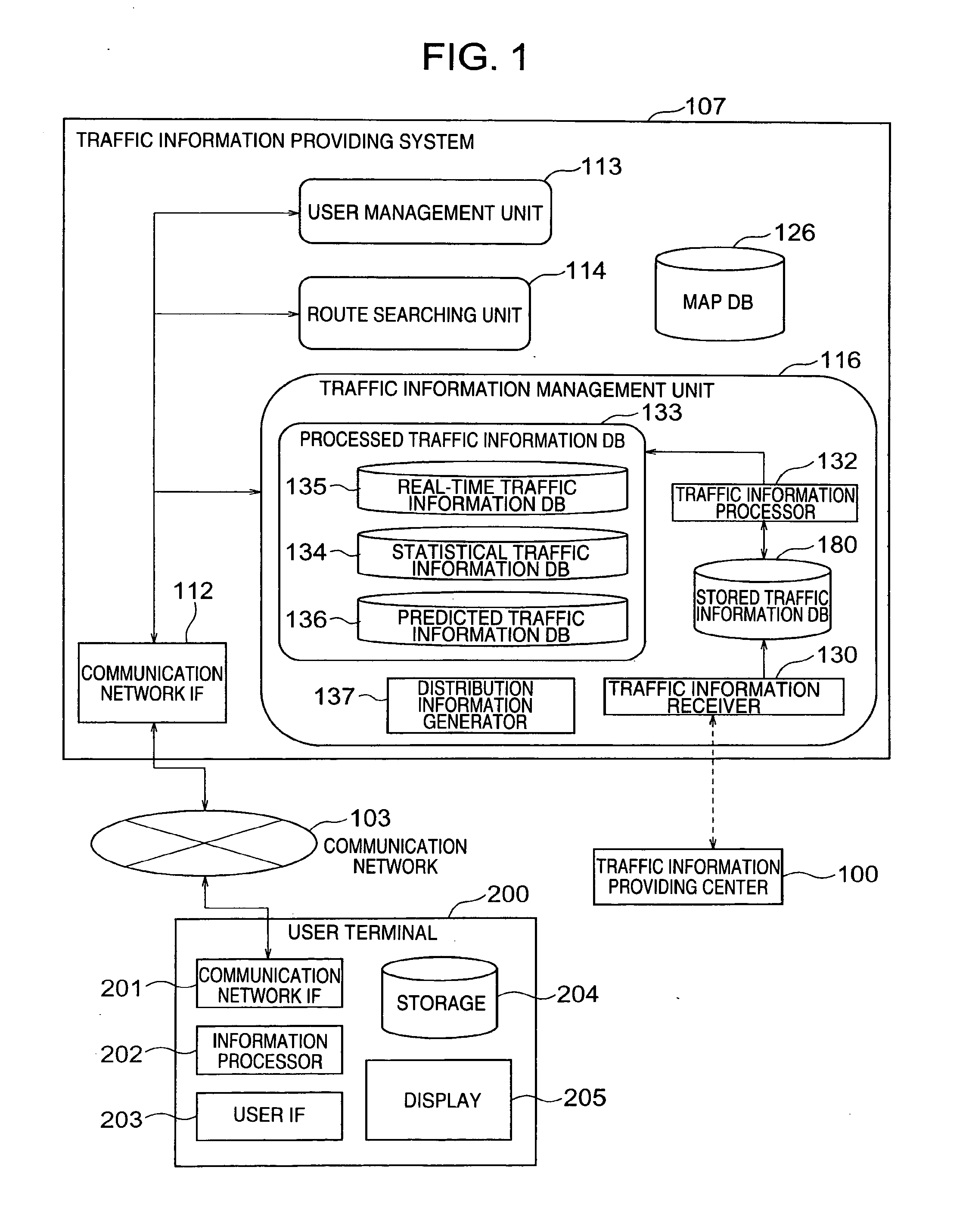 Traffic Information Providing System and Car Navigation System