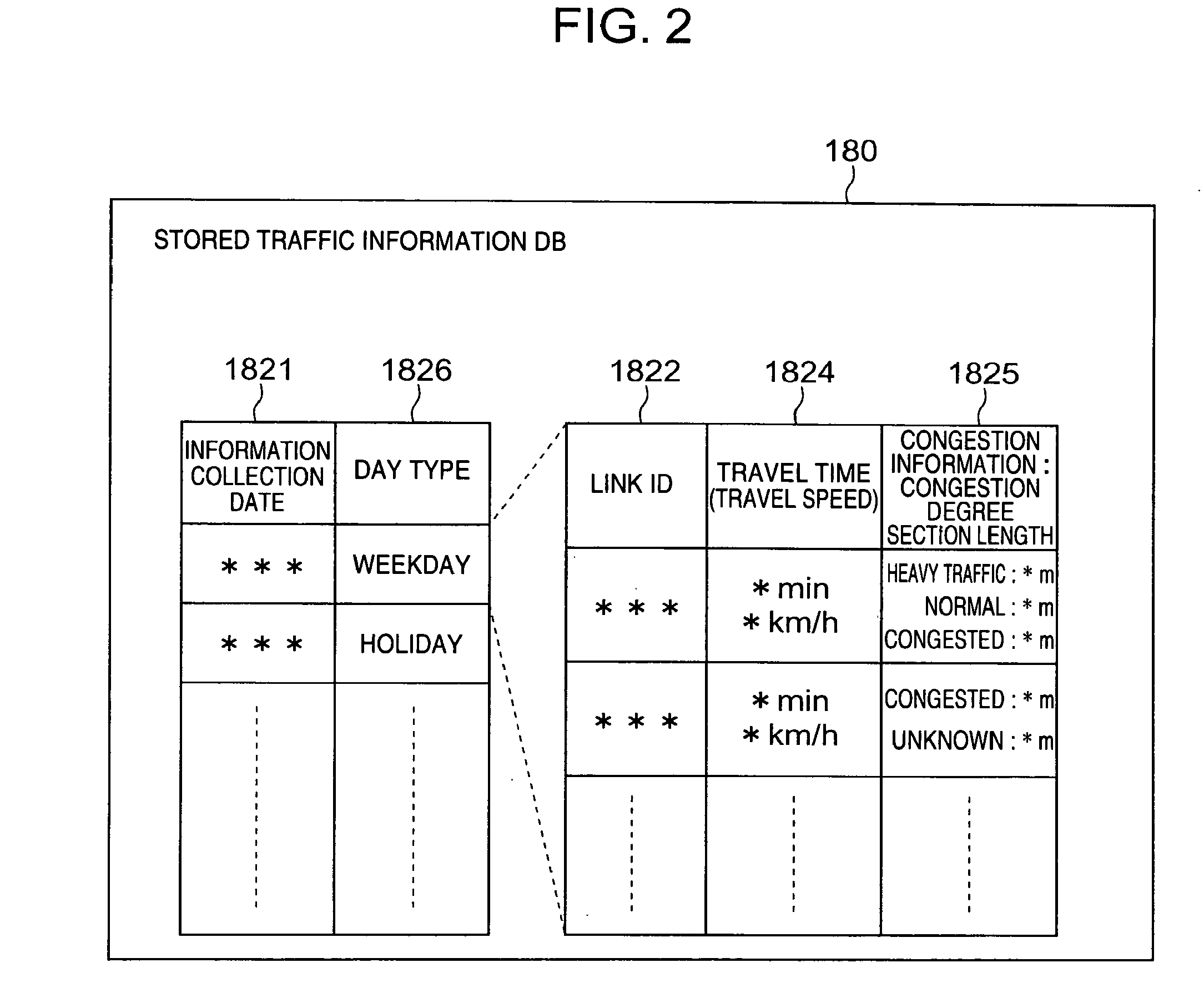 Traffic Information Providing System and Car Navigation System