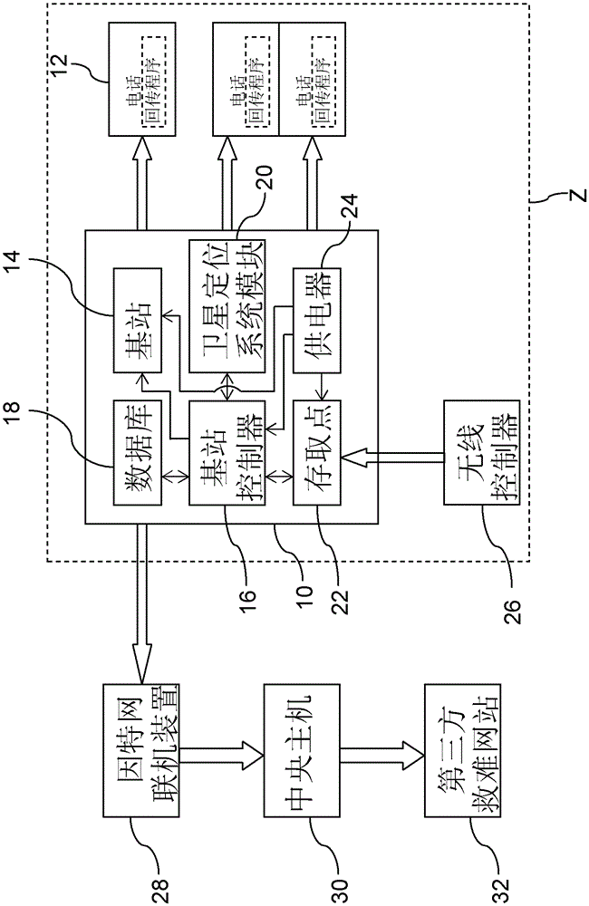 Wireless phone search device and search method therefor