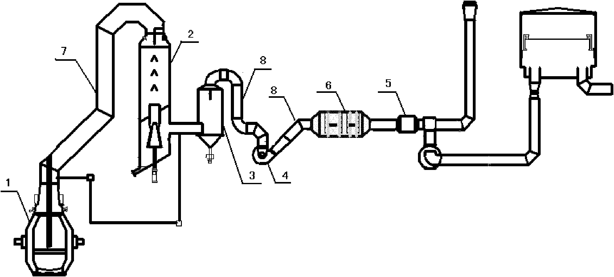 Primary dedusting system for rotating furnace