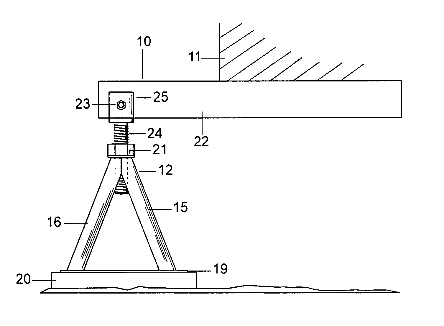 Modular foundation method