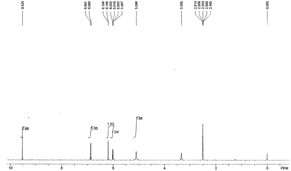 Novel method for synthesizing 2-chloro-5-aminophenol