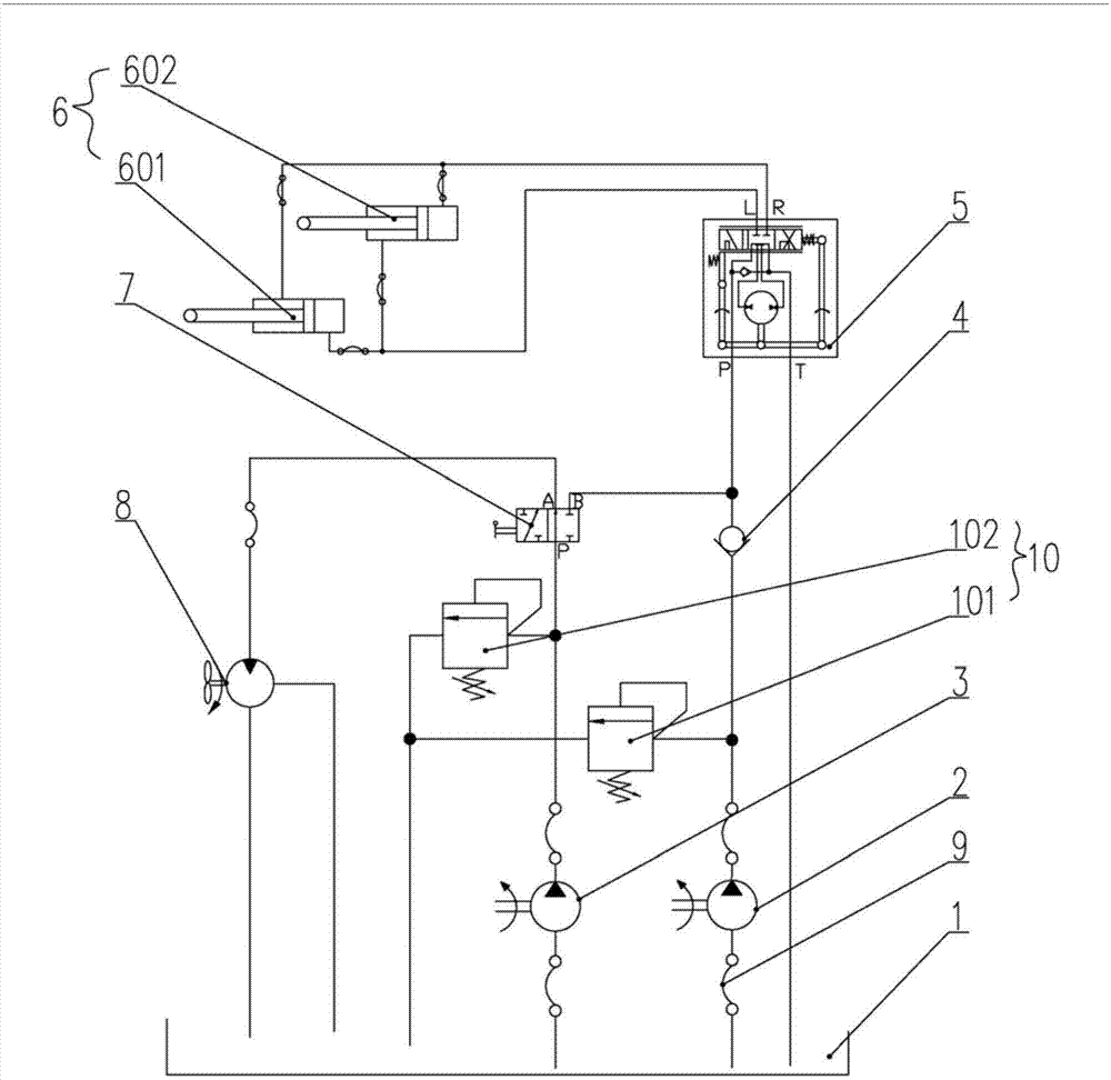 Emergent steering system for engineering machinery