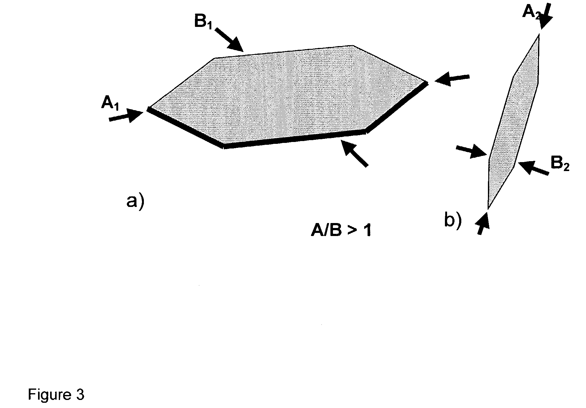 Personal product compositions comprising structured benefit agent premix or delivery vehicle