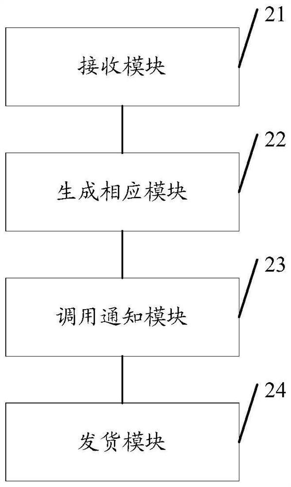 Routing delivery method and device for supplier, storage medium and server
