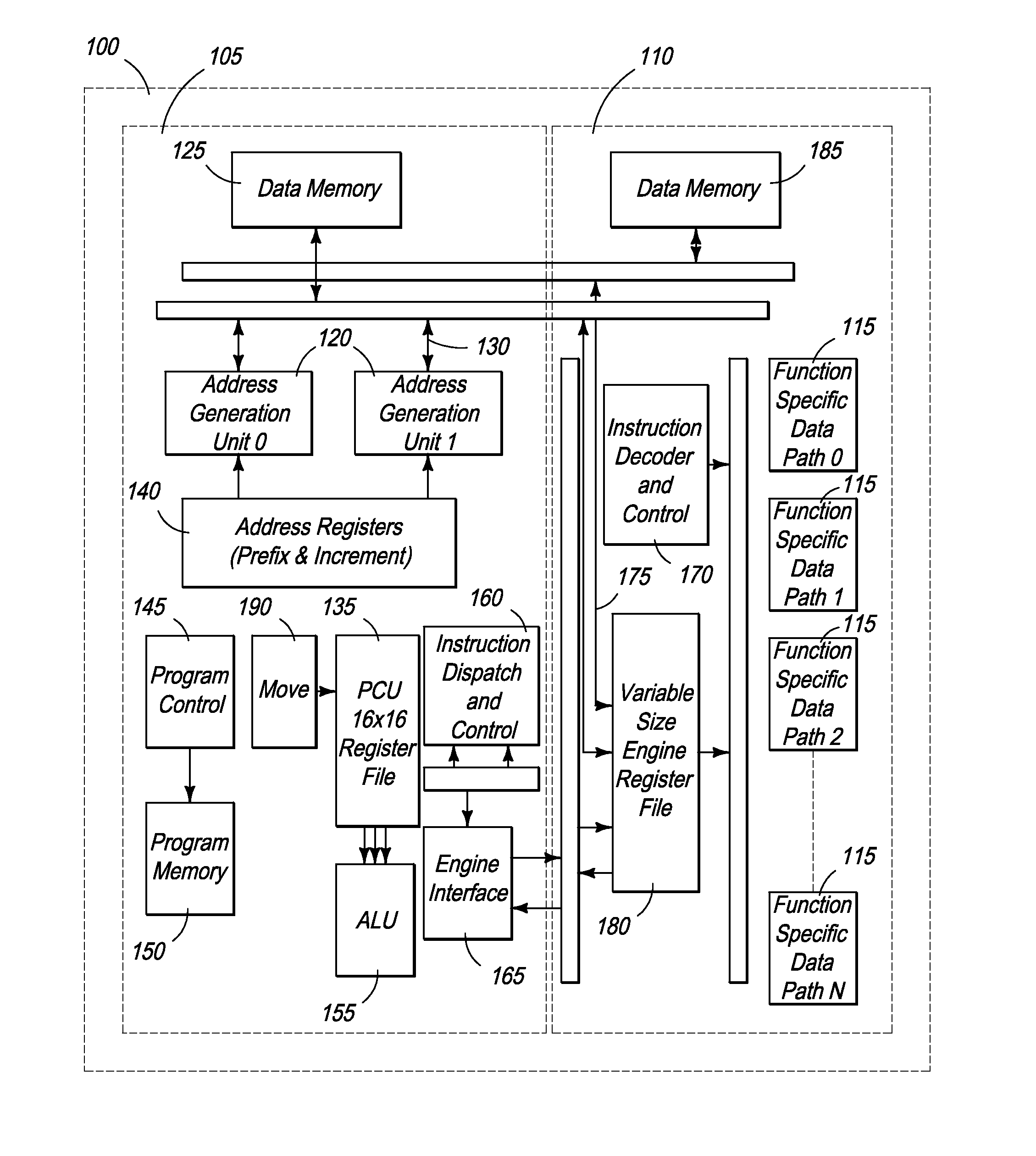 Front End Processor with Extendable Data Path