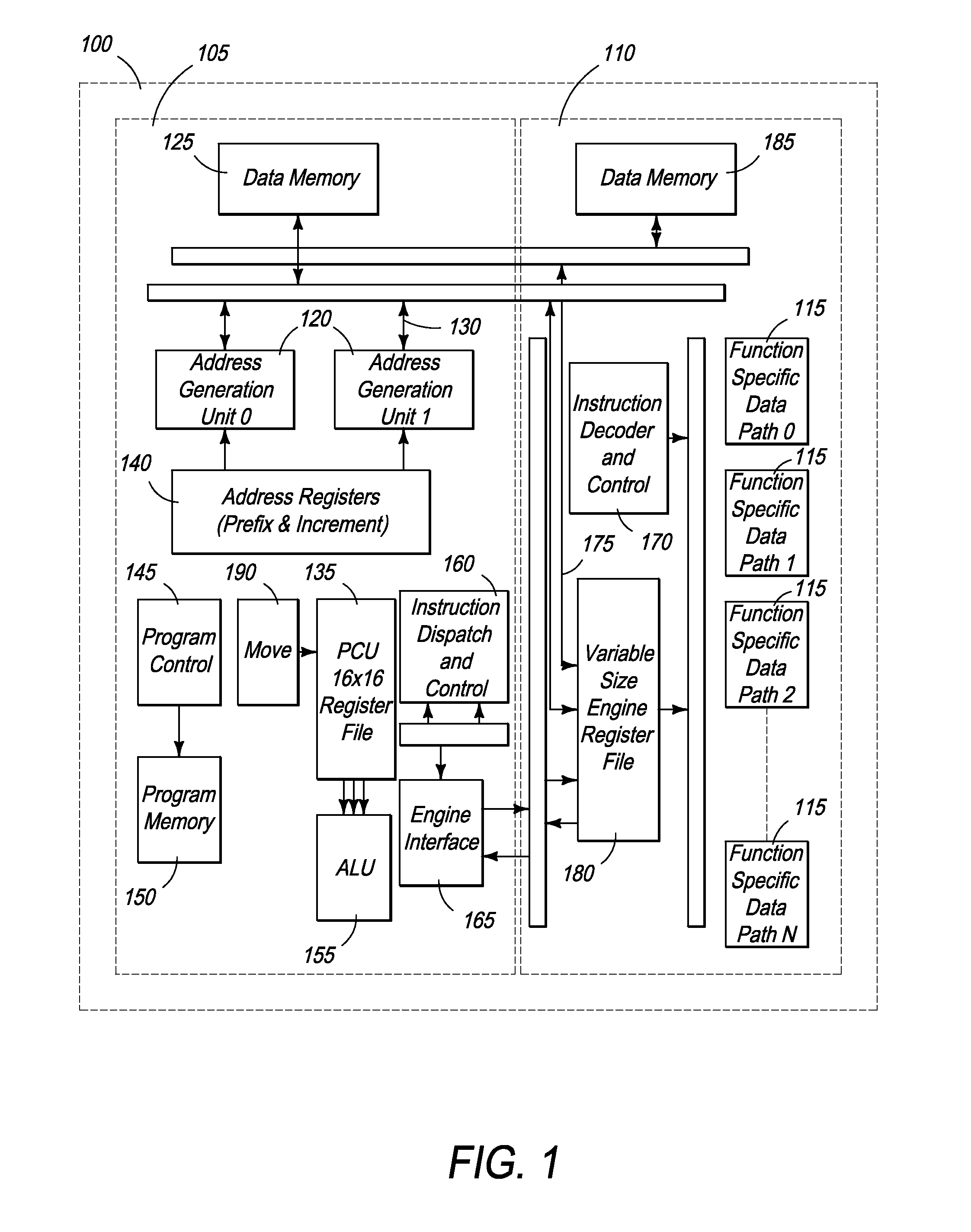 Front End Processor with Extendable Data Path