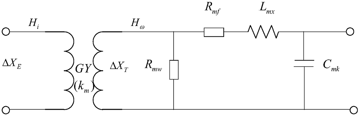 An energy flow simulation method and device for an RLC transient model of an integrated energy system