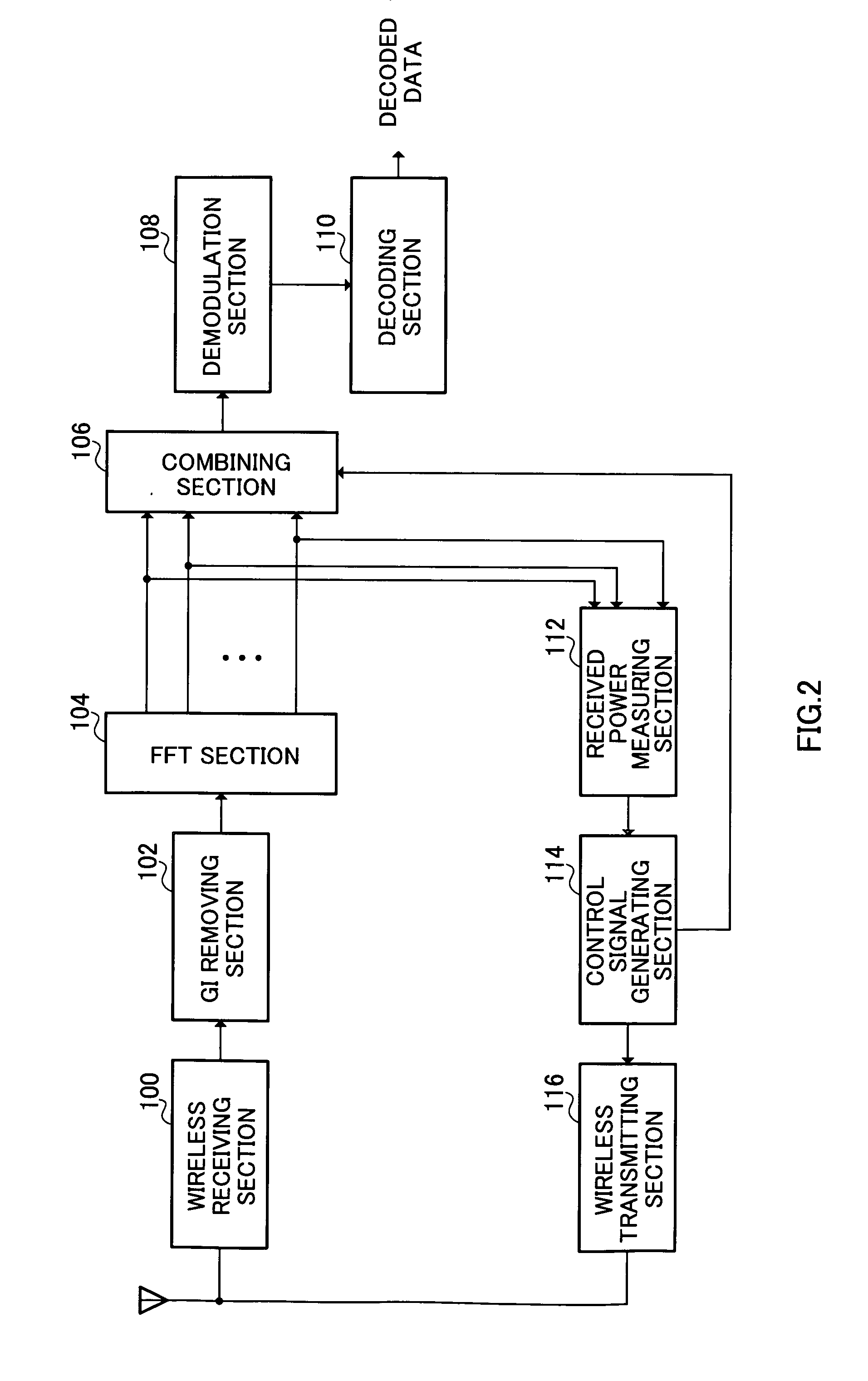 Multicarrier communication apparatus, multicarrier communication system, and transmission power control method