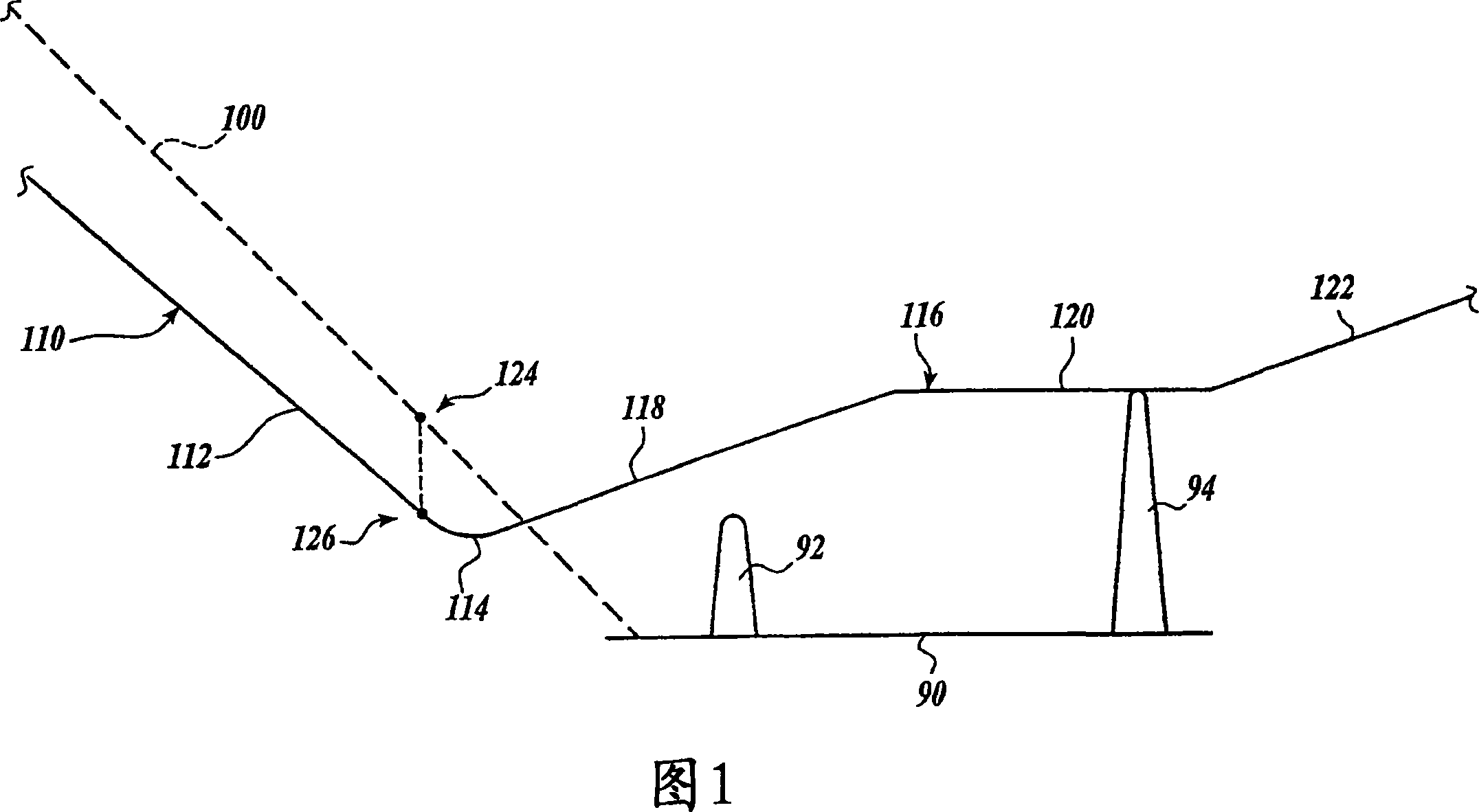 Method for implementing required navigational performance procedures